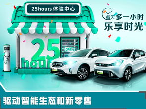 手機(jī)一鍵造車(chē) 定制化工廠(chǎng)開(kāi)啟汽車(chē)銷(xiāo)售新紀(jì)元